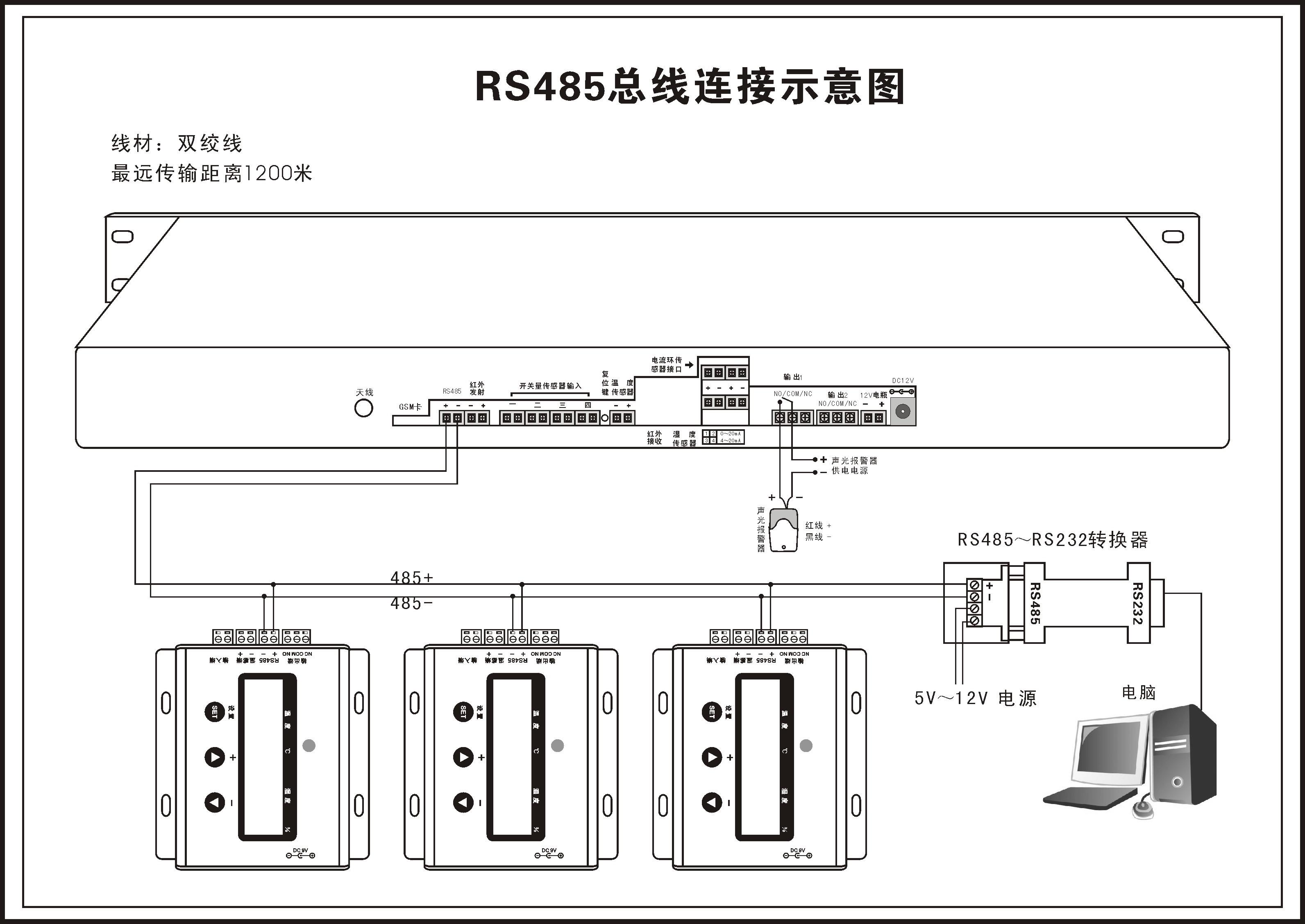 藥品庫(kù)溫濕度監(jiān)控系統(tǒng)解決方案,藥品庫(kù)溫濕度監(jiān)控系統(tǒng) 藥品庫(kù)溫濕度監(jiān)控系統(tǒng)解決方案,藥品庫(kù)溫濕度監(jiān)控系統(tǒng)