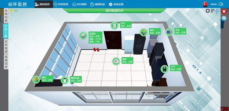 通信機房動環監測系統，機房動環監測系統，機房動環監測