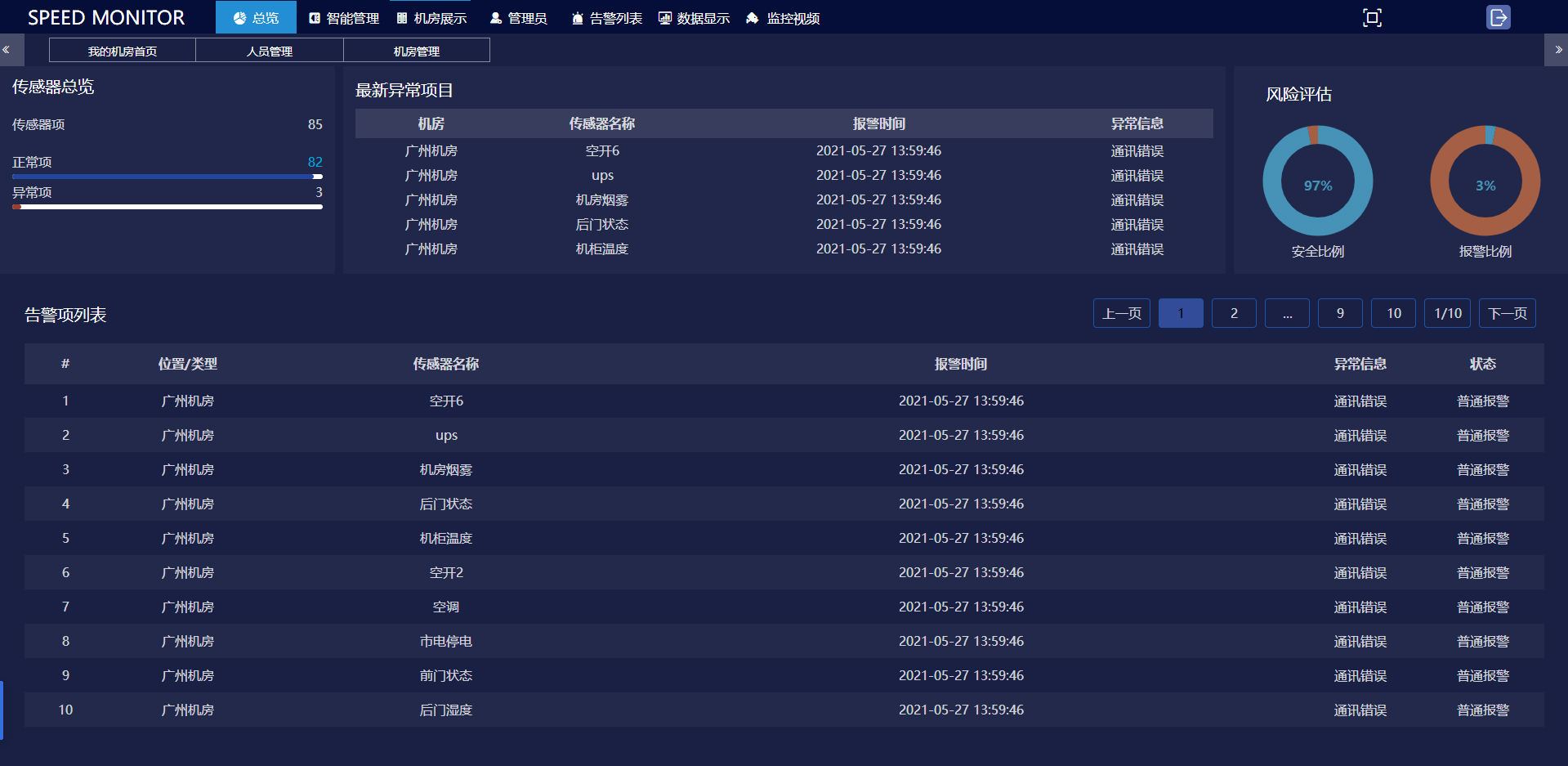 機房環境監控短信報警系統，機房環境監控系統
