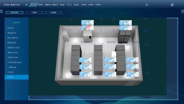 國家電網河南平高集團項目，國家電網,動環監控